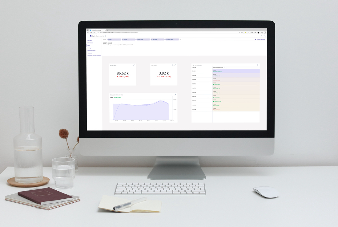 L'outil d'analytics Spideo Explore qui tourne sur l'écran d'un iMac