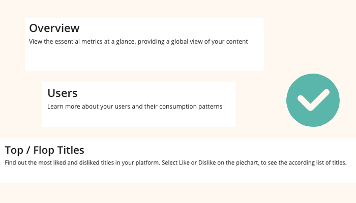 3 exemples de titres et de description d'un tableau du dashboard Spideo Explore après correction