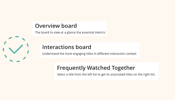 3 exemples de titres et de description d'un tableau du dashboard Spideo Explore avant correction