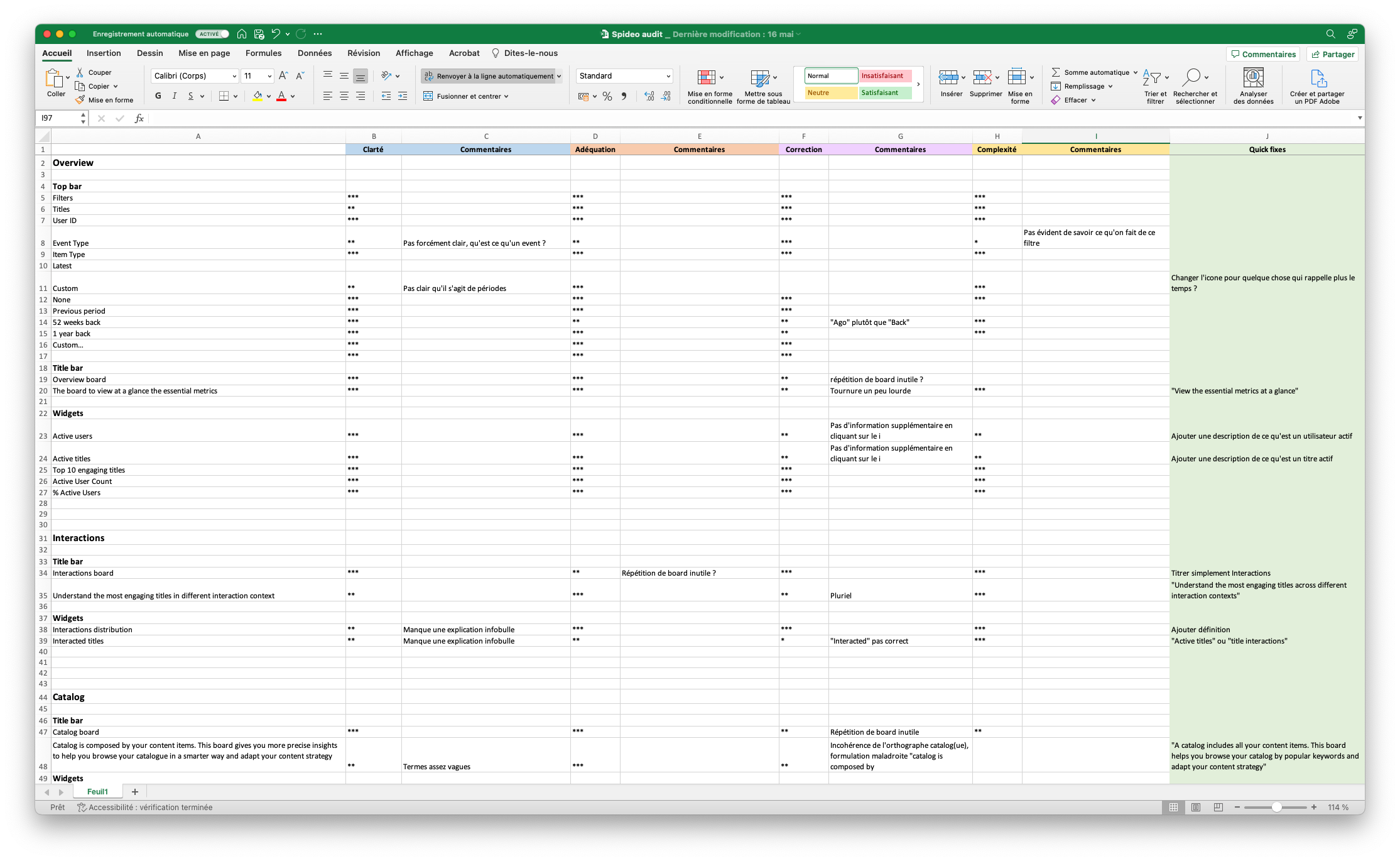 Un tableau Excel utilisé pour cataloguer tous les contenus avec une note sur 3 étoiles pour chaque critère