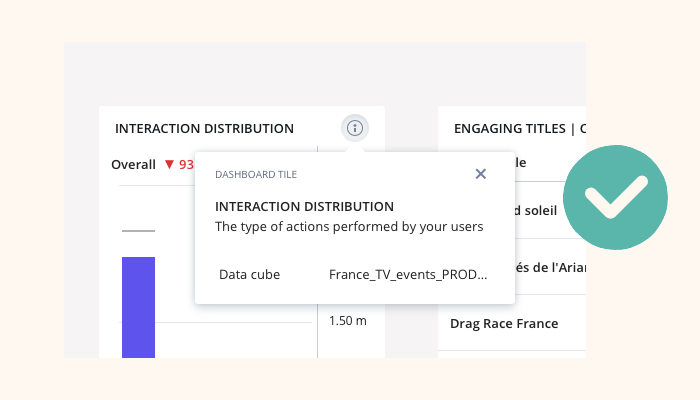 Détail d'un widget Explore avec une icone permettant d'accéder à des informations supplémentaires. Les informations ont été renseignées