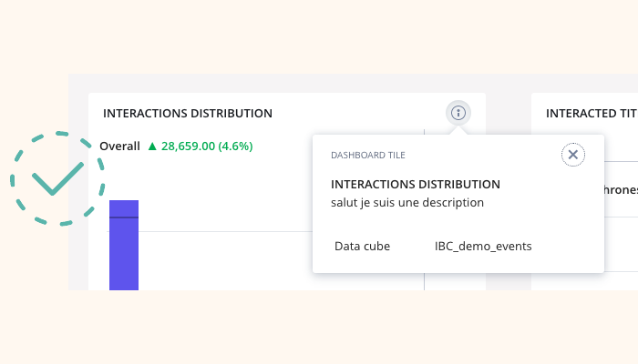 Détail d'un widget Explore avec une icone permettant d'accéder à des informations supplémentaires. Les informations ne sont pas utiles pour l'utilisateur dans cette version